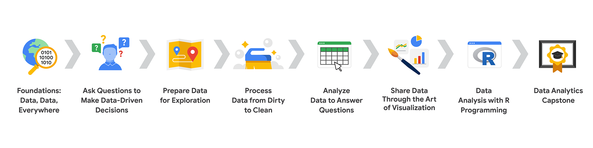 mo ta chuong trinh va tong quan ve khoa hoc xac dinh ky vong cua ban 1