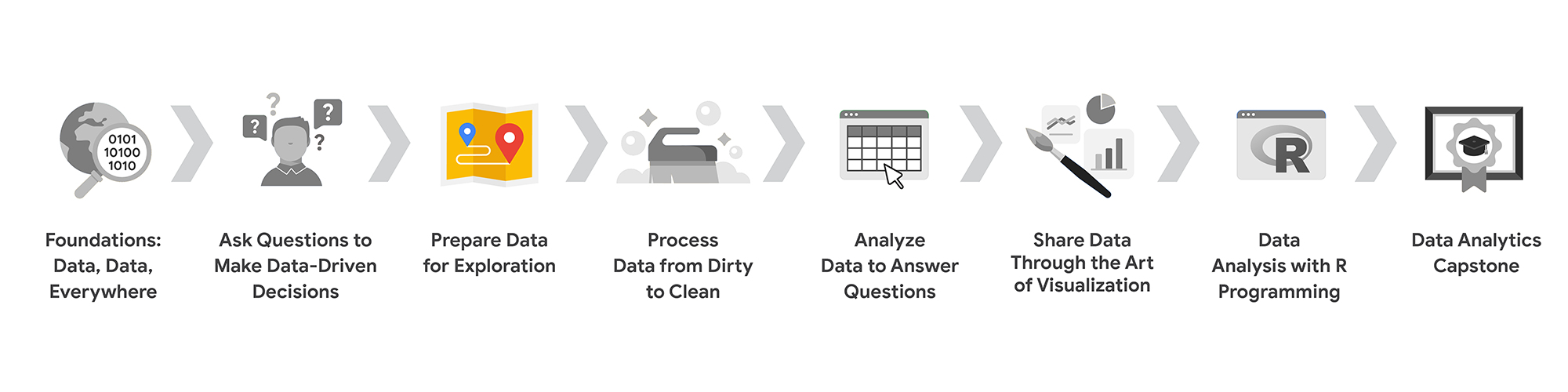 tong quan ve khoa hoc 3 dat ky vong cua ban